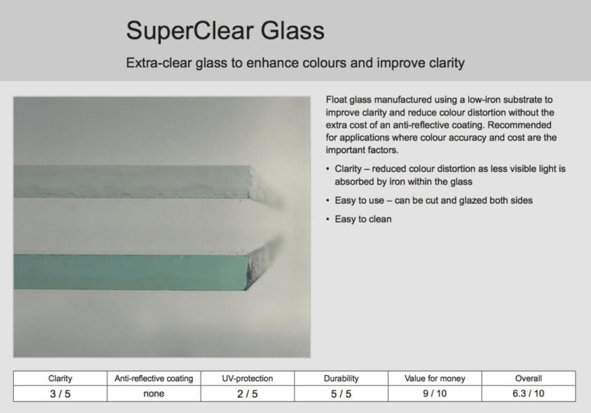 Super Clear Glass